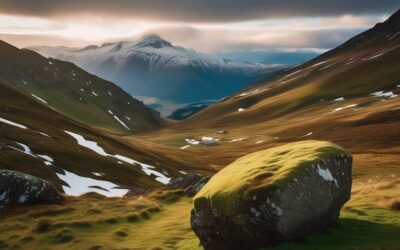 Co oznacza skrót Boulder CO i jak się go używa?