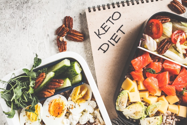 Low carb czy keto - która dieta będzie dla Ciebie lepsza?