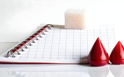 Pomiar ketonów we krwi – kiedy jest najbardziej miarodajny?