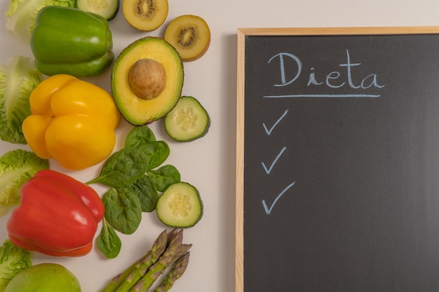 Jak obliczyć dietę na redukcję i uniknąć typowych błędów?