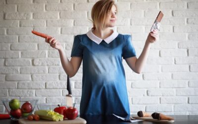 Jak obliczyć ile białka w diecie potrzebuje Twój organizm?