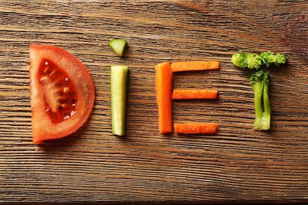 Dieta low carb dla kogo będzie najlepszym wyborem?