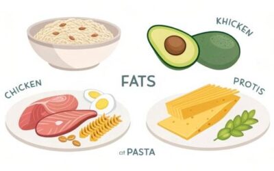 Ile białka węglowodanów tłuszczy na redukcji warto uwzględnić w diecie?
