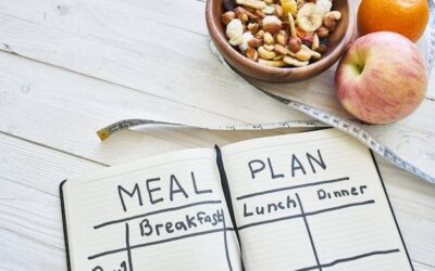 Jak obliczyć makro posiłku w codziennej diecie?