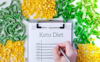 Jak wyliczyć kaloryczność posiłków na co dzień?