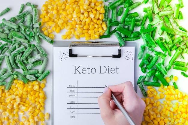 Jak wyliczyć kaloryczność posiłków na co dzień?