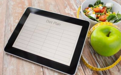 Jak obliczysz ile kcal potrzebujesz na co dzień?