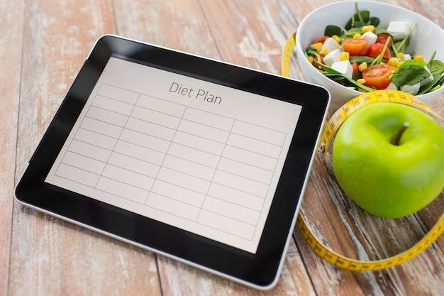 Jak obliczysz ile kcal potrzebujesz na co dzień?